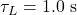\tau_L=1.0~\mathrm{s}