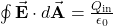 \oint\vec{\mathbf{E}}\cdot d\vec{\mathbf{A}}=\frac{Q_{\mathrm{in}}}{\epsilon_0}