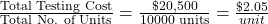 \frac{\text{Total Testing Cost}}{\text{Total No. of Units}}=\frac{\$20,500}{\text{10000 units}}=\frac{\$2.05}{unit}