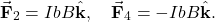 \begin{equation*}\vec{\mathbf{F}}_2=IbB\hat{\mathbf{k}},~~~\vec{\mathbf{F}}_4=-IbB\hat{\mathbf{k}}.\end{equation*}