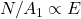 N/A_1\propto E