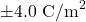 \pm4.0~\mathrm{C/m}^2