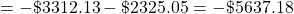 = -\$3312.13 - \$2325.05 = -\$5637.18