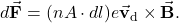 \begin{equation*}d\vec{\mathbf{F}}=(nA\cdot dl)e\vec{\mathbf{v}}_{\mathrm{d}}\times\vec{\mathbf{B}}.\end{equation*}