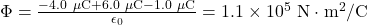 \Phi=\frac{-4.0~\mu\mathrm{C}+6.0~\mu\mathrm{C}-1.0~\mu\mathrm{C}}{\epsilon_0}=1.1\times10^5~\mathrm{N}\cdot\mathrm^{m}^2/\mathrm{C}