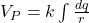 V_P=k\int\frac{dq}{r}