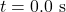 t=0.0~\mathrm{s}