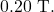 0.20~\mathrm{T}.
