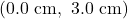 (0.0~\mathrm{cm},\ 3.0~\mathrm{cm})