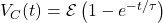 V_C(t)=\mathcal{E}\left(1-e^{-t/\tau}\right)