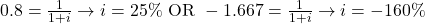 0.8 = \frac{1}{1+i} \rightarrow i = 25\% \text{ OR } -1.667 = \frac{1}{1+i}\rightarrow i = -160\%