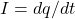 I=dq/dt
