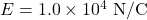 E=1.0\times10^4~\mathrm{N/C}