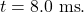 t=8.0~\mathrm{ms}.