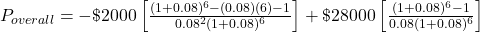 P_{overall} = -\$ 2000\left[\frac{(1+0.08)^6 - (0.08)(6) - 1}{0.08^2 (1+0.08)^6}\right] + \$ 28000 \left[\frac{(1+0.08)^6 - 1}{0.08(1 + 0.08)^6}\right]