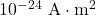 10^{-24}~\mathrm{A}\cdot\mathrm{m}^2