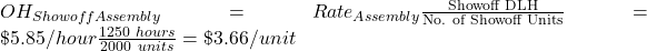 OH_{ShowoffAssembly}=Rate_{Assembly}\frac{\text{Showoff DLH}}{\text{No. of Showoff Units}}=\$5.85/hour\frac{1250 \ hours}{2000 \ units}}=\$3.66/unit