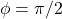 \phi=\pi/2