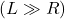 (L\gg R)