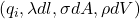 (q_i,\lambda dl,\sigma dA,\rho dV)