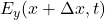 E_y(x+\Delta x,t)