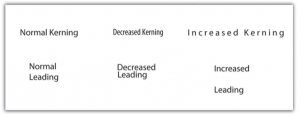 kerning