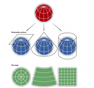 mapprojectionsurface