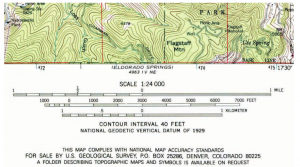 mapscale