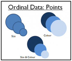 42_ordinaldatapoints