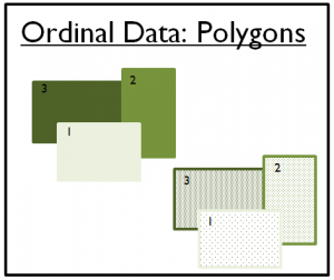 43_ordinaldatapolygons