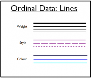 44_ordinaldatalines