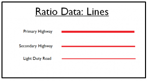 47_ratiodatalines