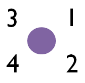 48_pointlabelplacement