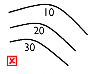 51_badcontours