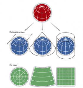 mapprojectionsurfaces