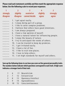 A sample survey measuring the Big 5 personality traits. The survey uses a 1-5 scale for agreement with 15 items. Each of the Big 5 is measured by three items. For example, one of the neuroticism items reads, 'I get upset easily.'