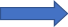 right arrow