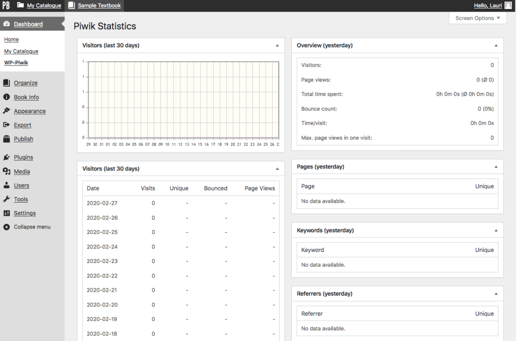 Screenshot showing the "Piwki Statistics" page in Pressbooks.