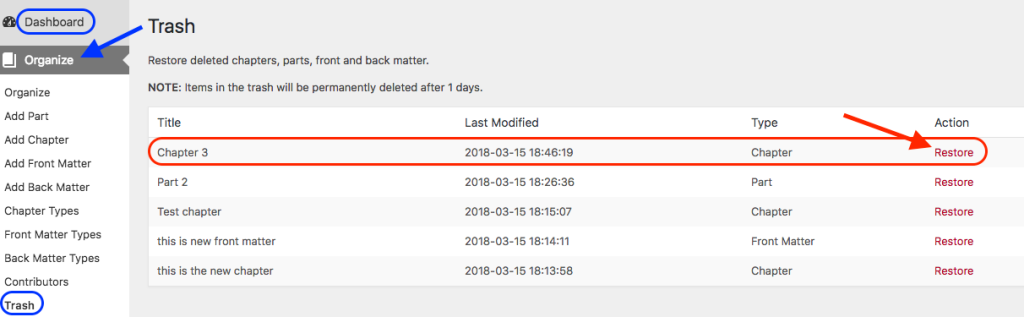 Screenshot of the Pressbooks Dashboard showing how to navigate to the "Organize" > "Trash" screen, where you can find deleted parts and chapters and the option to "Restore" them.