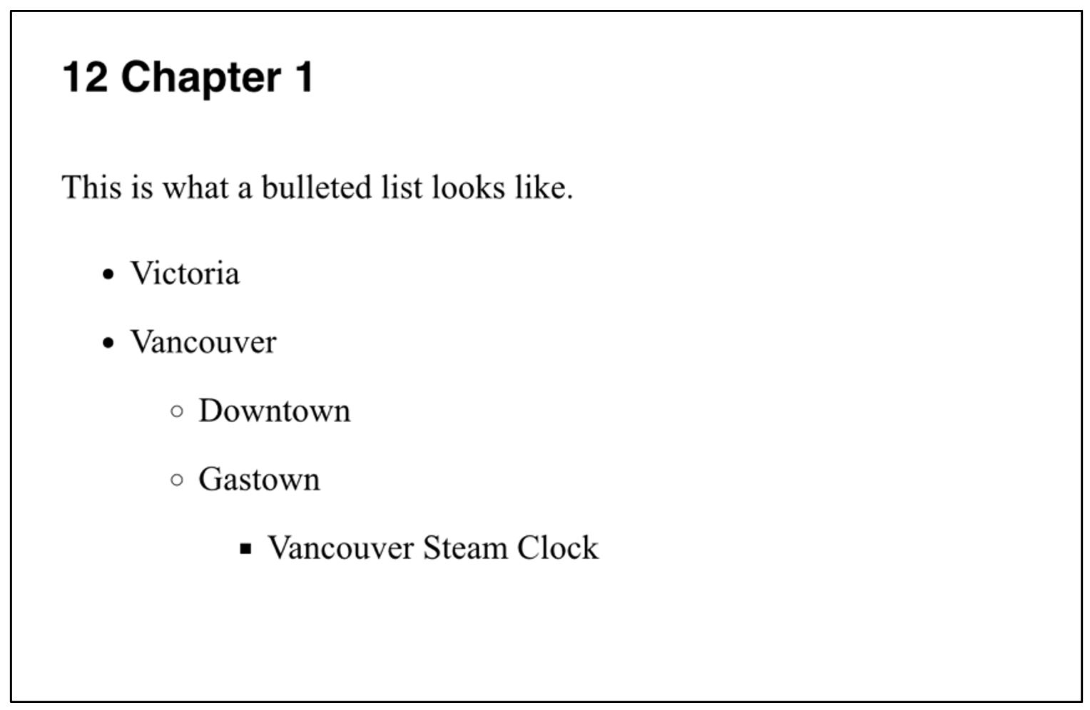 A screenshot showing the Pressbooks content when published, with a section of text stylized as a bulleted list with multiple levels of indentation.