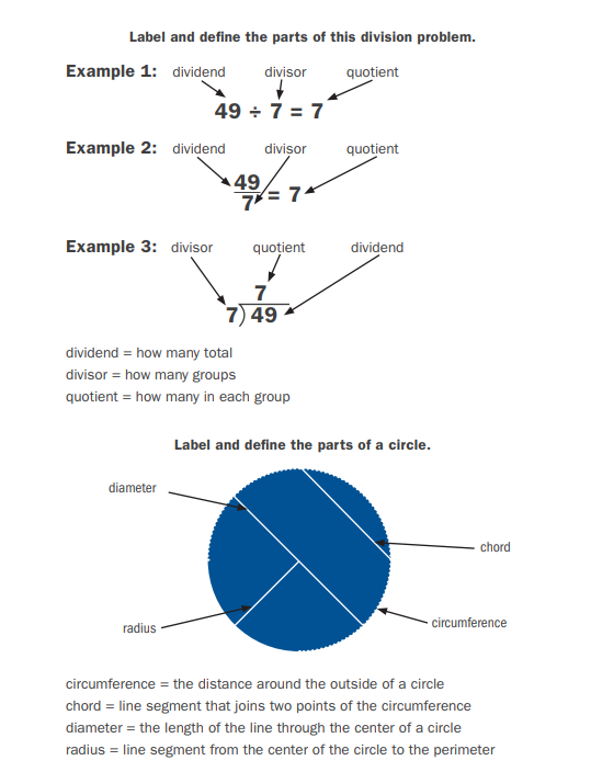 math labeling
