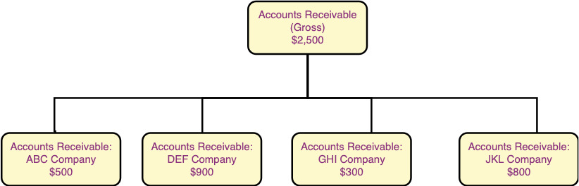 A/R Image