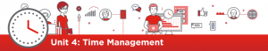 Unit 4: Time Management