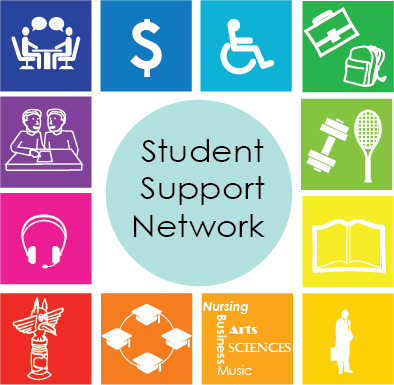 Square with 12 symbols representing student services available on campus