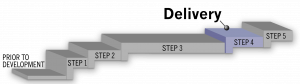 Step 4 Delivery