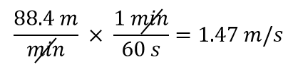 88.4m/m x 1min/60s = 1.47 m/s