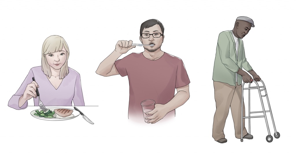 "ADL-10245x534.jpg" by unknown is licensed under CC BY-SA 4.0. Access for free at https://ecampusontario.pressbooks.pub/healthassessment/chapter/functional-health Illustration of three people performing activities of daily living