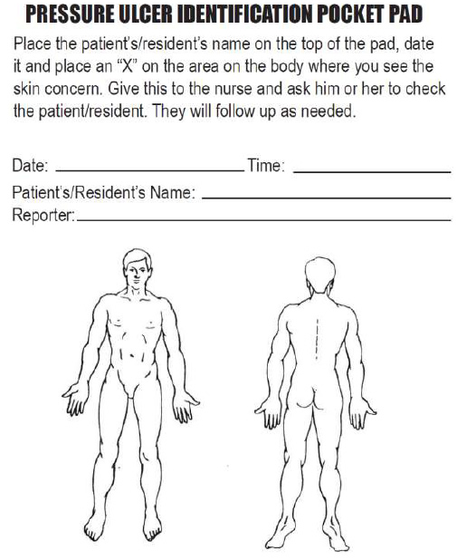 “putool7bfig.jpg” by unknown is in the Public Domain. Access for free at https://www.ahrq.gov/patient-safety/settings/hospital/resource/pressureulcer/tool/pu7b.html. Photo of pressure ulcer identification pocket pad, with front and back views of a human figure