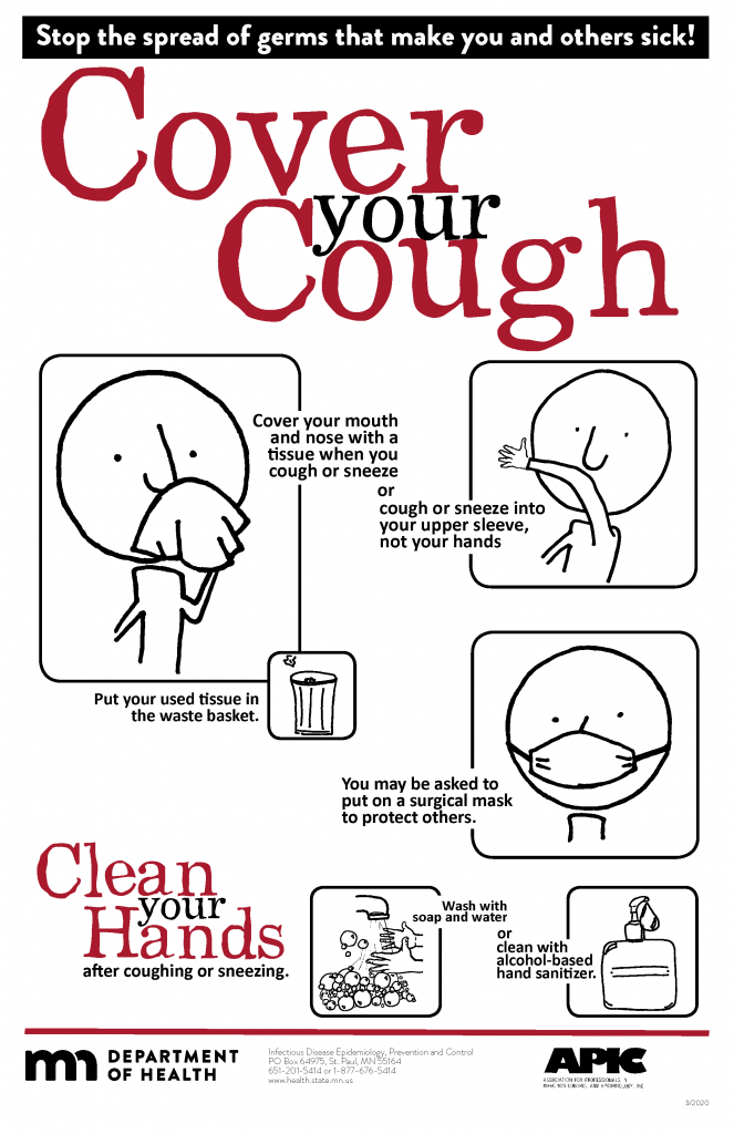 “cycphceng.pdf” by https://www.health.state.mn.us/people/cyc/ is in the Public Domain Image showing Cover your Cough Poster