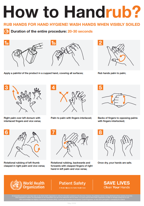 “How_To_HandRub_Poster.pdf” by World Health Organization and is licensed under CC BY-NC-SA 3.0 IGO. Access for free at https://www.who.int/infection-prevention/campaigns/clean-hands/5moments/en/. Illustration showing World Health Organization's How to Hand rub poster